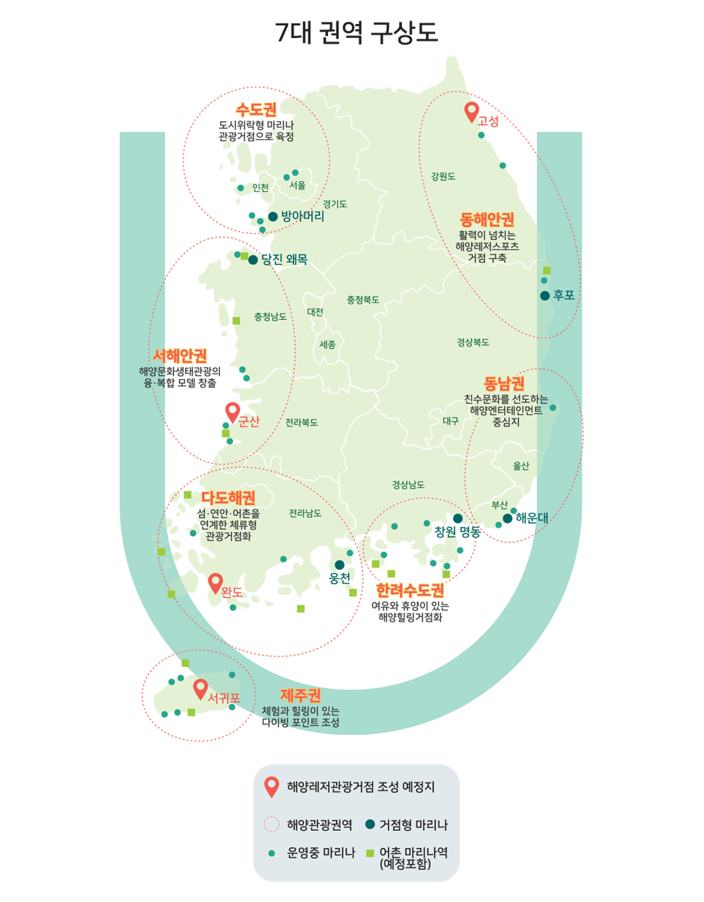 해양레저관광 7대 권역 구상도